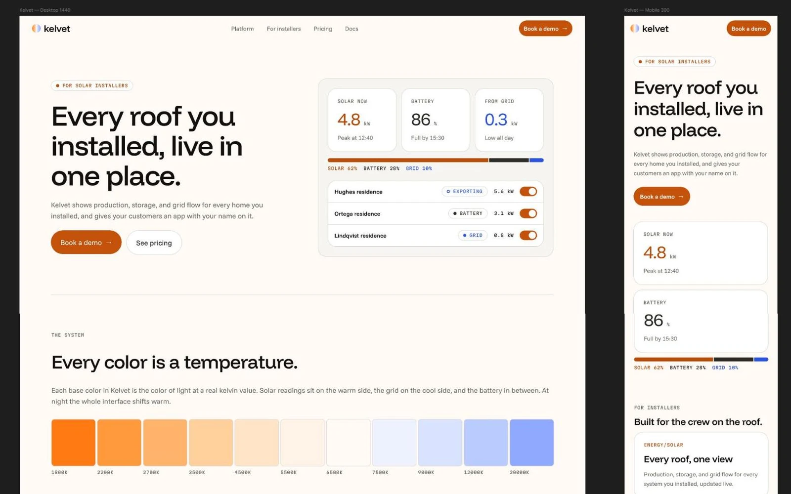 Kelvet landing page in Figma, desktop and phone