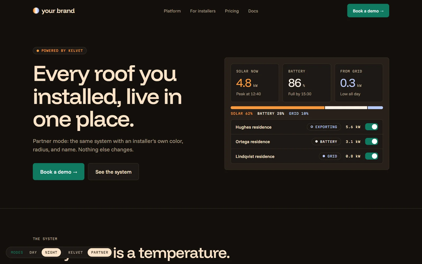 Kelvet landing page in the white-label Partner brand
