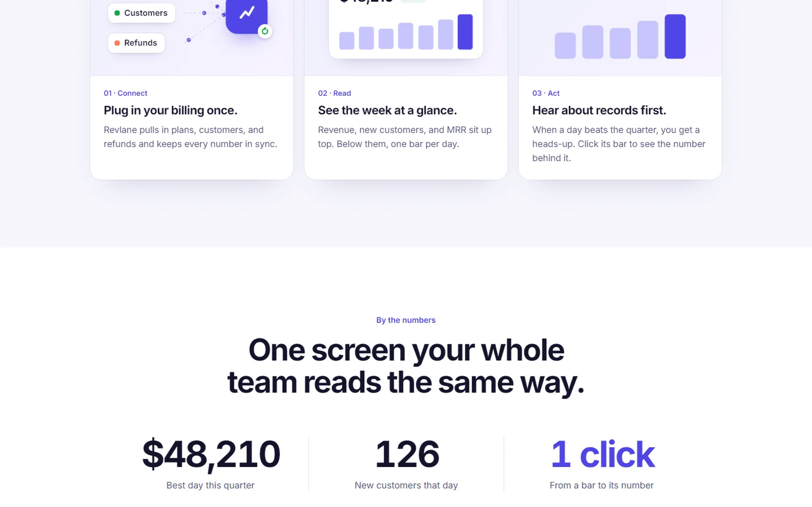 Revlane landing page section on desktop